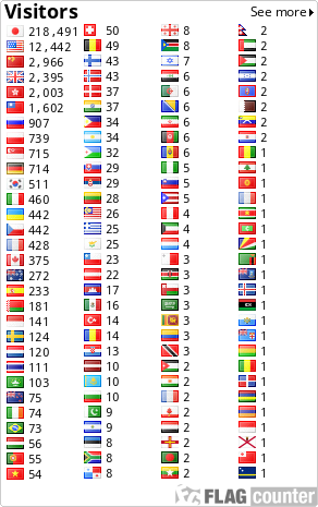Flag Counter