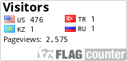 free counters