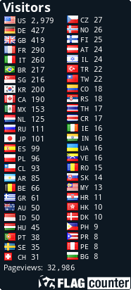 free counters