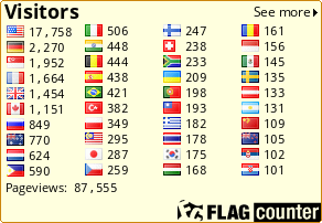 free counters