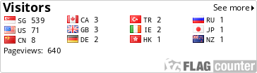 free counters