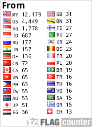 free counters
