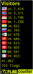 Flag Counter