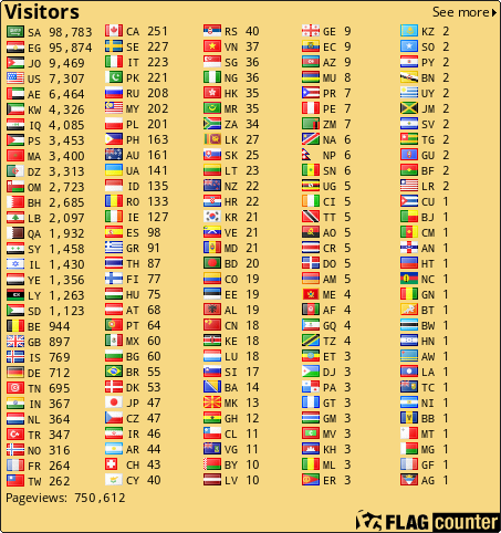 free counters