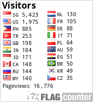 free counters
