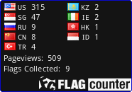 Flag Counter