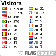 Free counters!