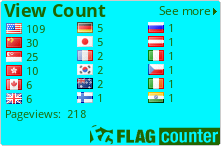 Flag Counter