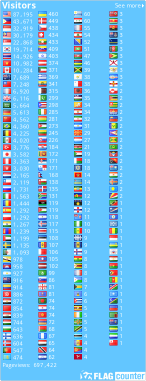 free counters