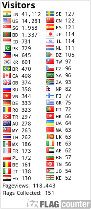 Free counters!