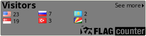 free counters