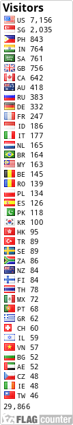 free counters