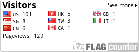 free counters