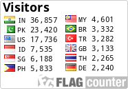 free counters