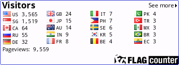 free counters