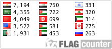 Free counters!