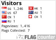free counters