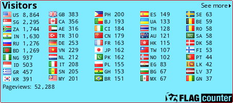 free counters