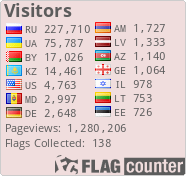 free counters