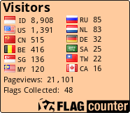 free counters