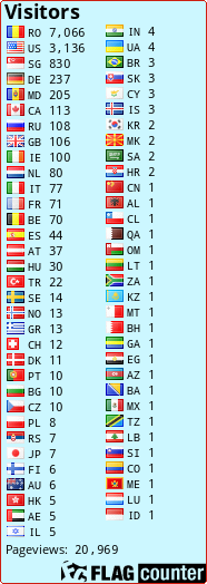 free counters