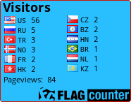 free counters