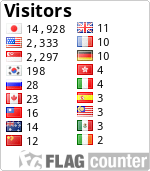 free counters