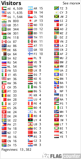 free counters