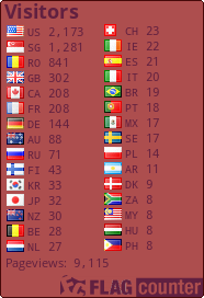 free counters