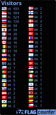 free counters