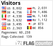 free counters
