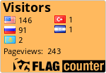free counters
