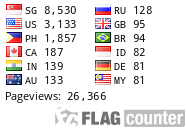 free counters