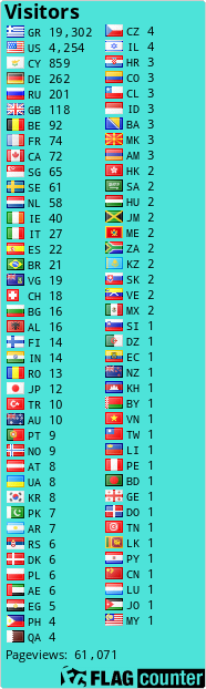 free counters