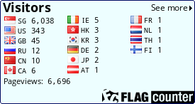 free counters
