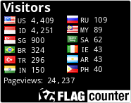 free counters