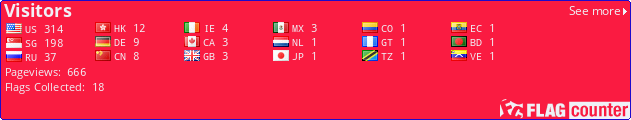 Flag Counter