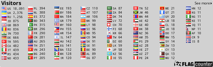 free counters