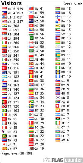 free counters