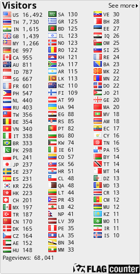 free counters