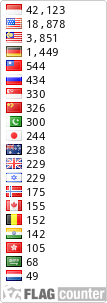 free counters