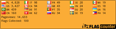 Flag Counter