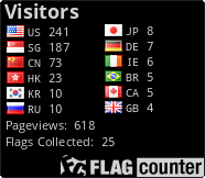Flag Counter
