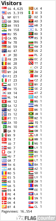 free counters