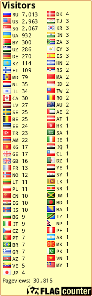 free counters