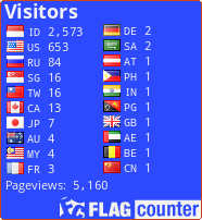 free counters