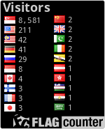 free counters