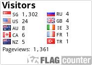 free counters