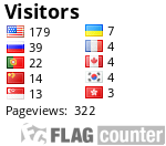 free counters