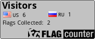 Free counters!